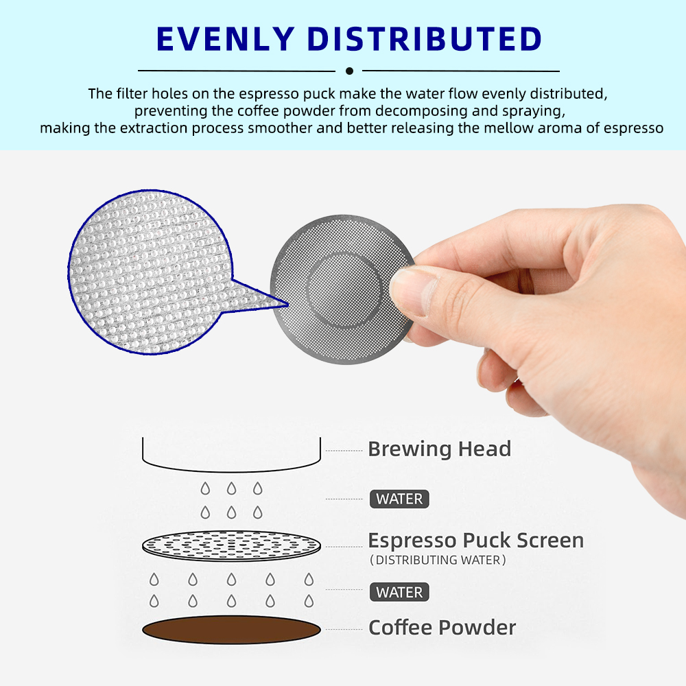 Druckdruckter doppelschichtige – Coffee And Tea Filter Bewertung und Preis