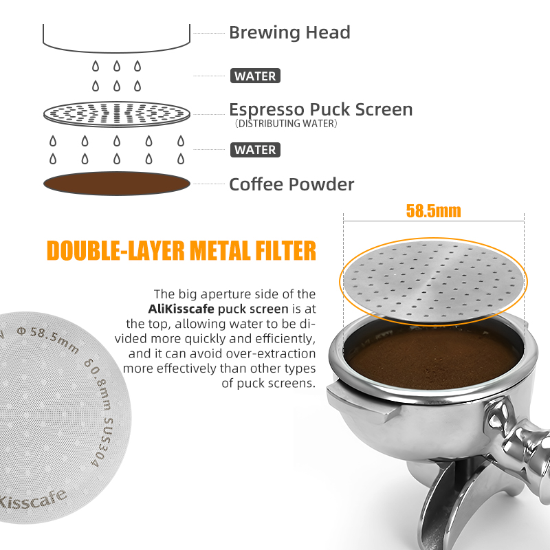 Alikisscafe Espresso Puck Bild – Coffee And Tea Filter Bewertung und Preis